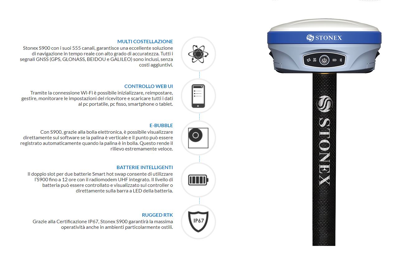 GPS STONEX S900_CARATTERISTICHE