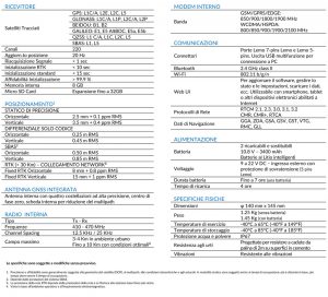 S10 Stonex - Scheda Tecnica