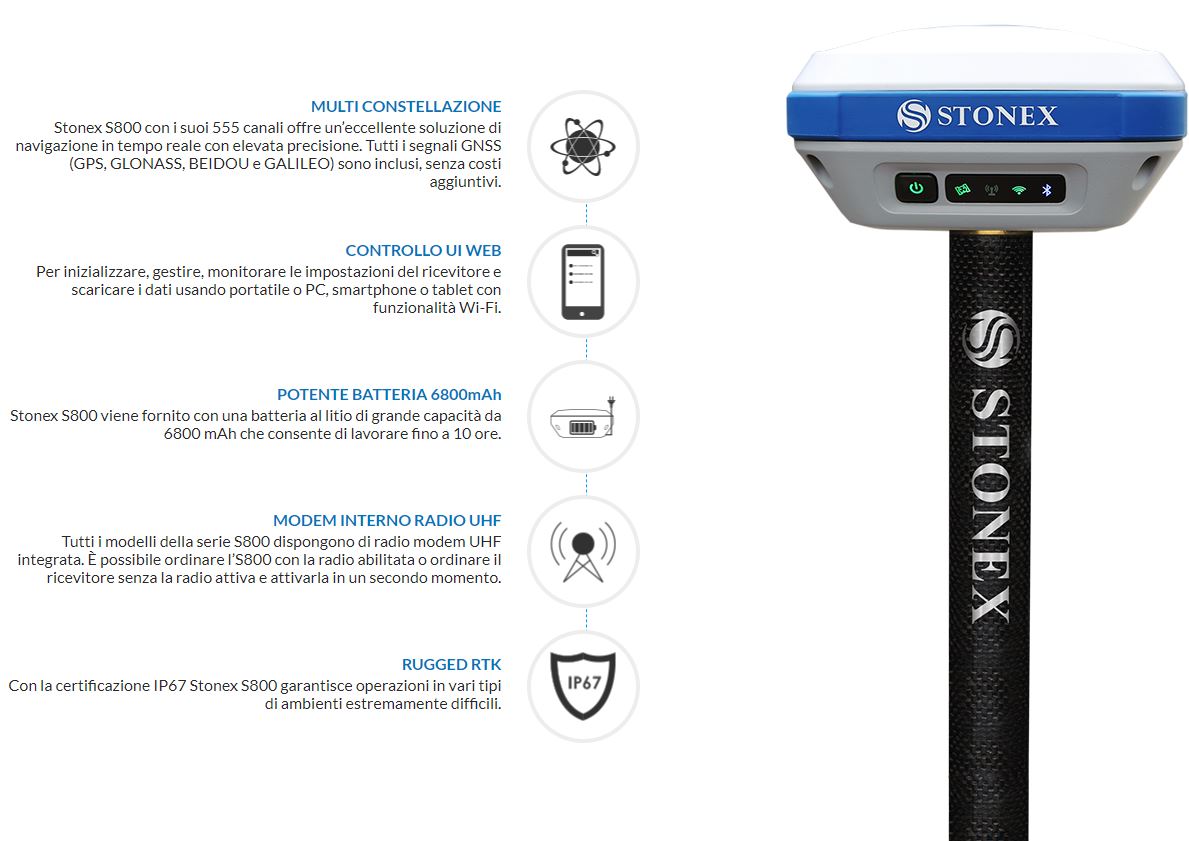STONEX GPS S800 CARATTERISTICHE TECNICE